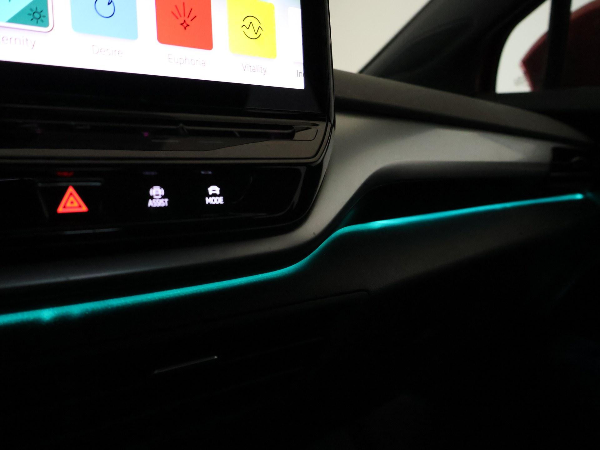 Hoofdafbeelding Volkswagen ID.5