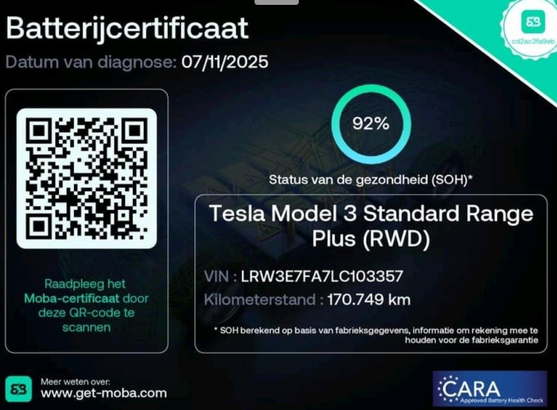Hoofdafbeelding Tesla Model 3