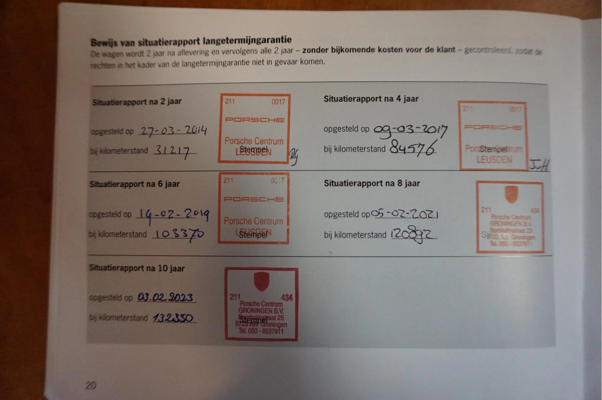 Hoofdafbeelding Porsche Cayman