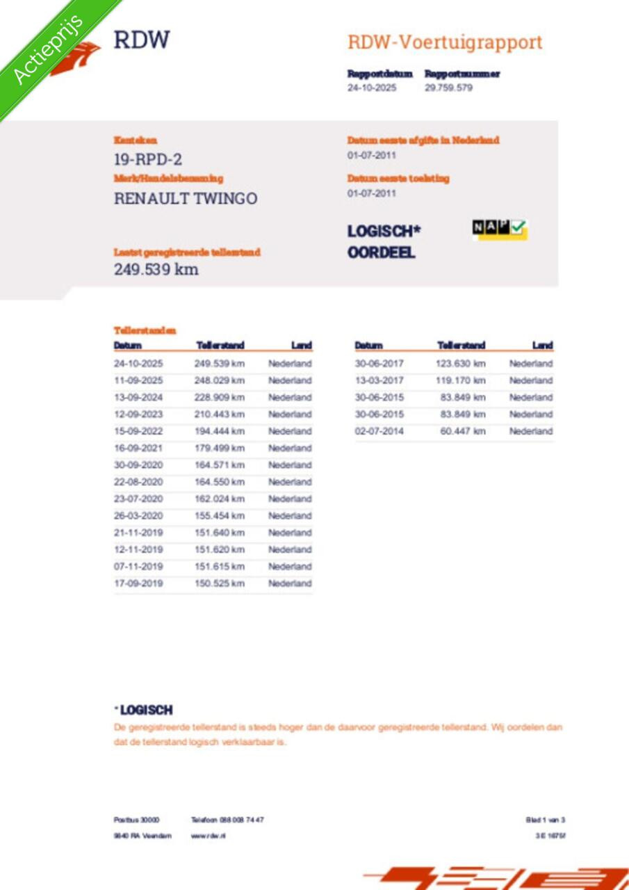 Hoofdafbeelding Renault Twingo