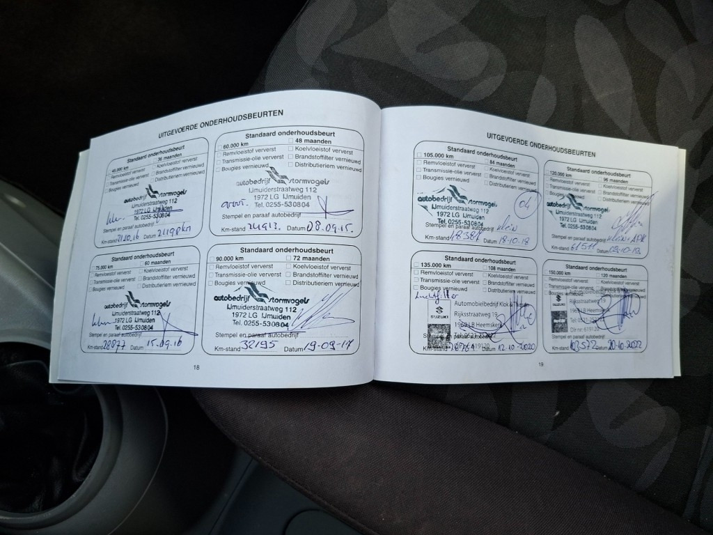 Hoofdafbeelding Suzuki Alto