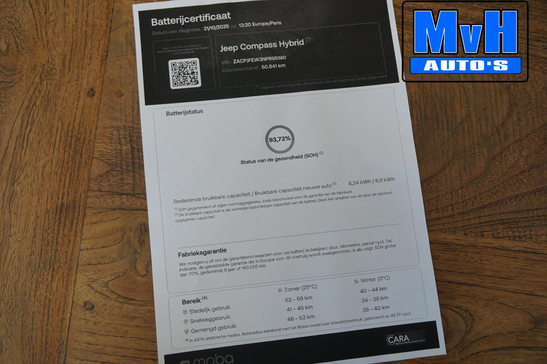 Hoofdafbeelding Jeep Compass