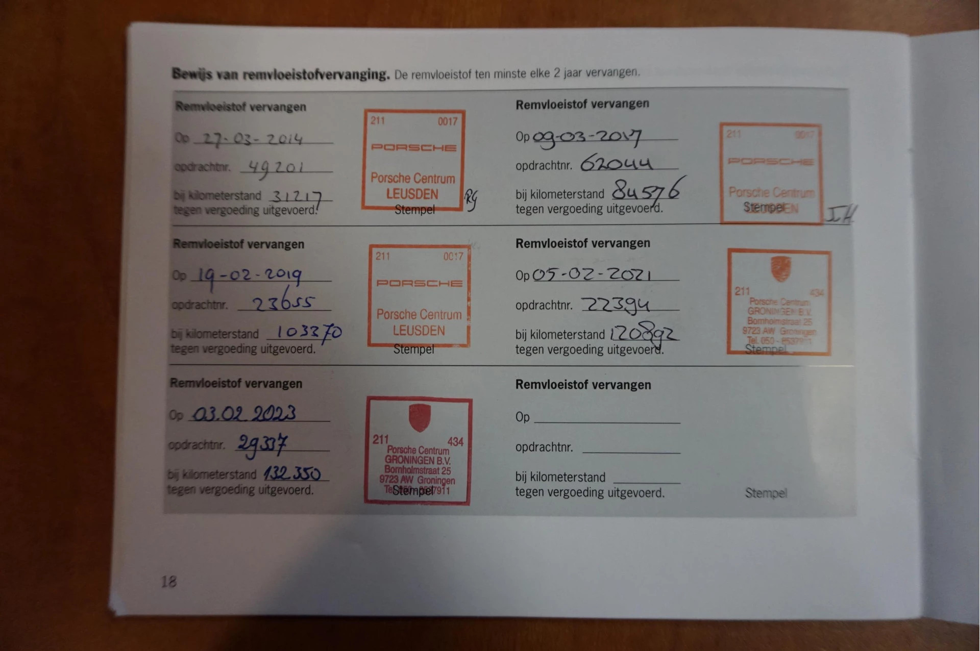 Hoofdafbeelding Porsche Cayman