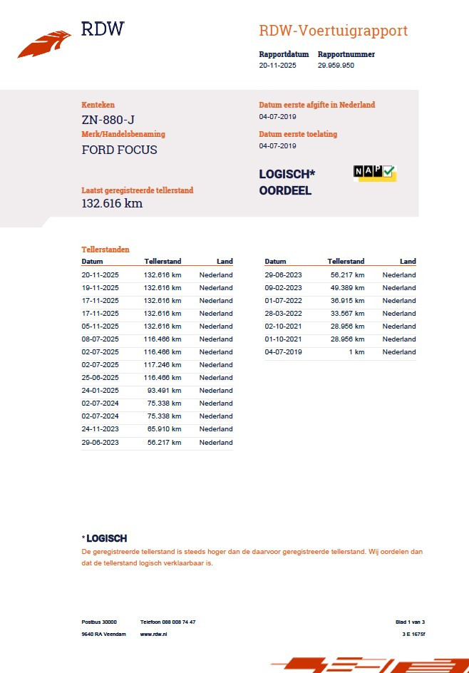 Hoofdafbeelding Ford Focus