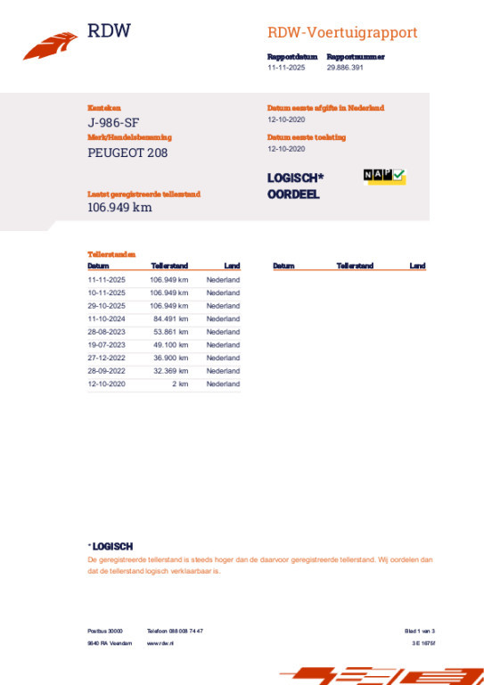 Hoofdafbeelding Peugeot e-208