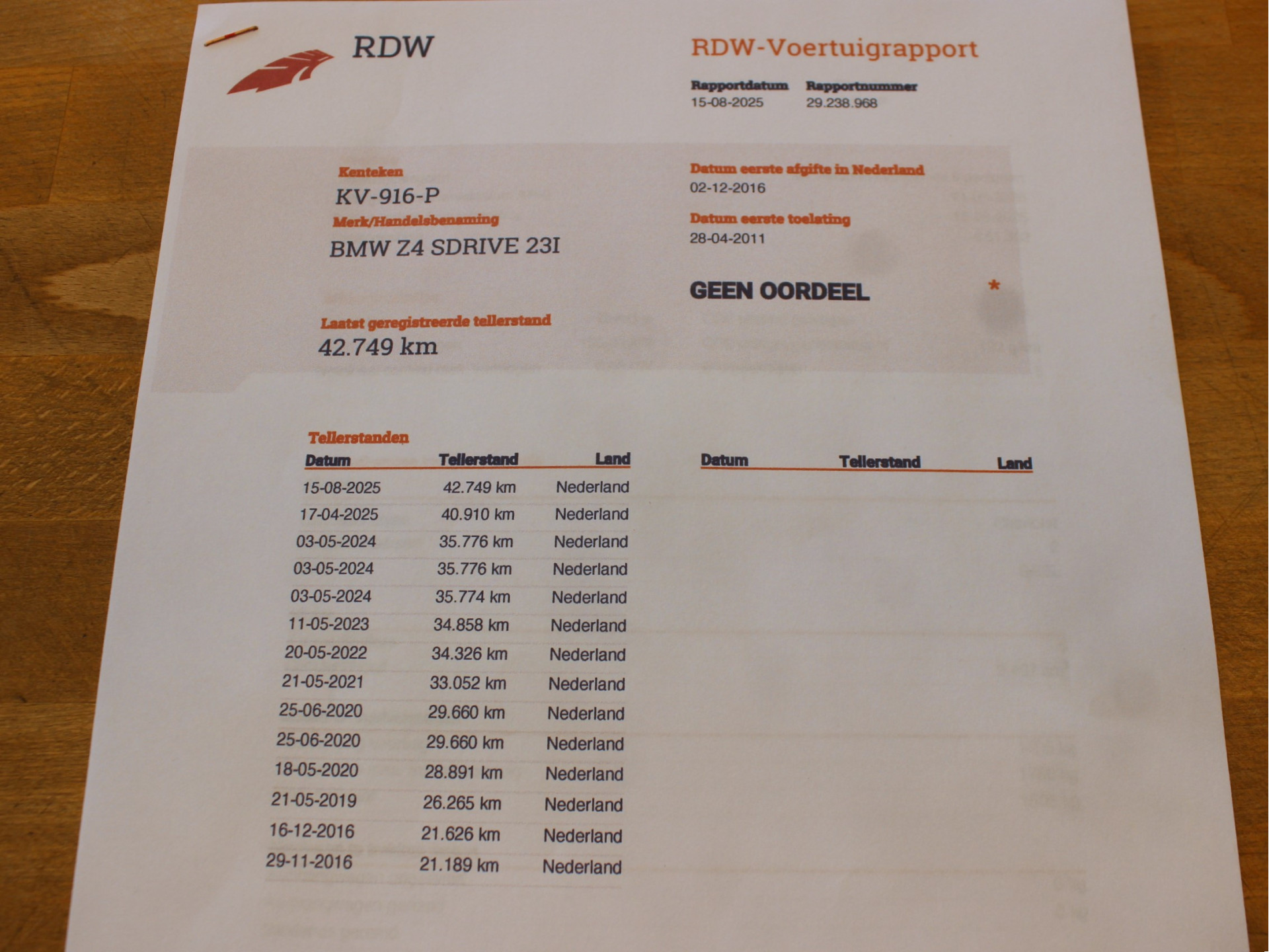 Hoofdafbeelding BMW Z4