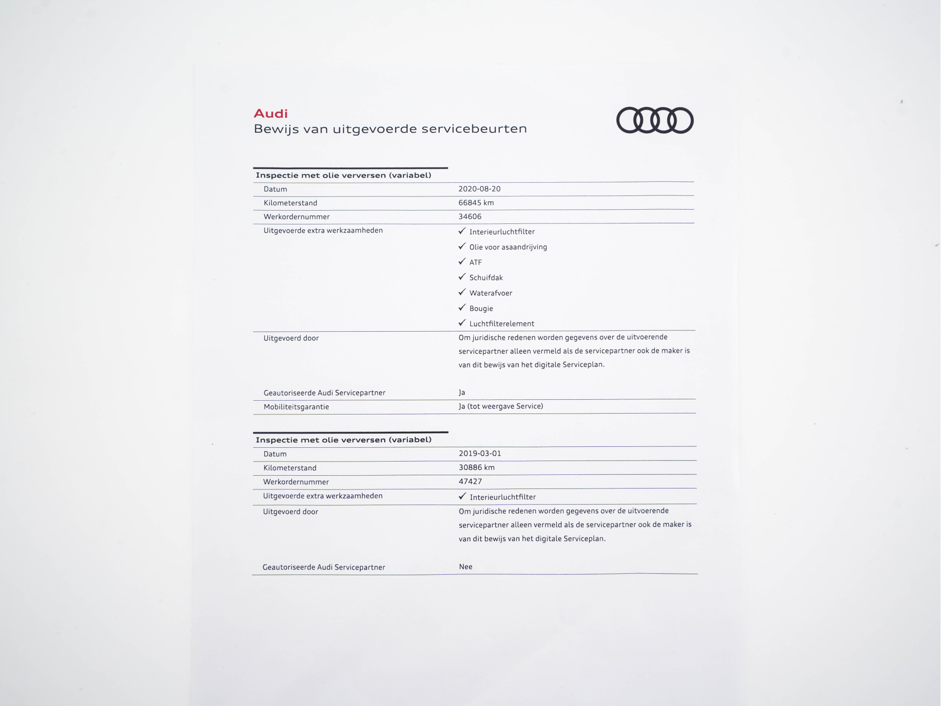 Hoofdafbeelding Audi RS6