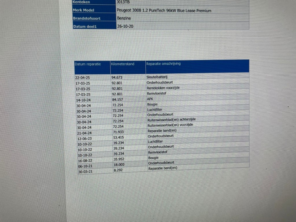 Hoofdafbeelding Peugeot 3008