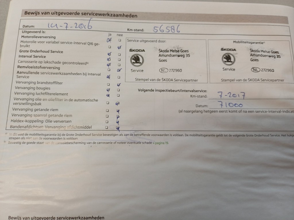 Hoofdafbeelding Škoda Citigo