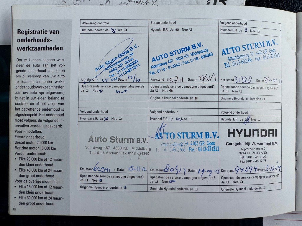 Hoofdafbeelding Hyundai Santa Fe