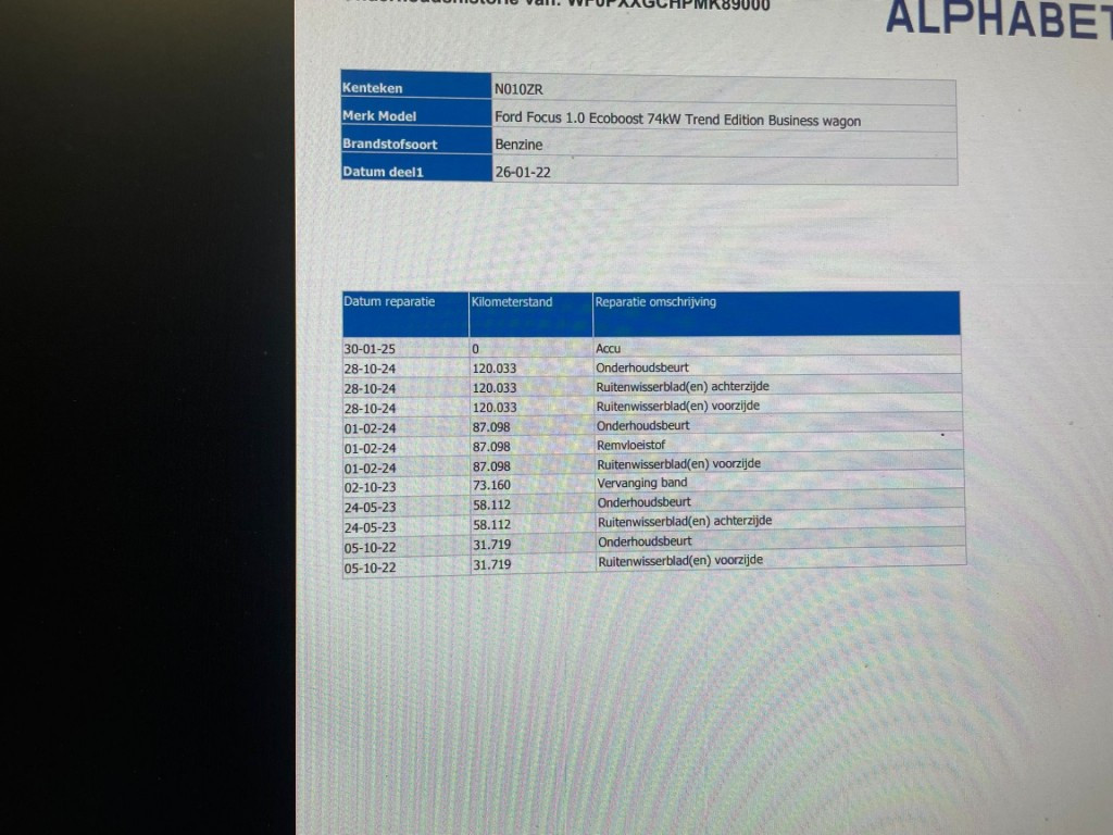 Hoofdafbeelding Ford Focus