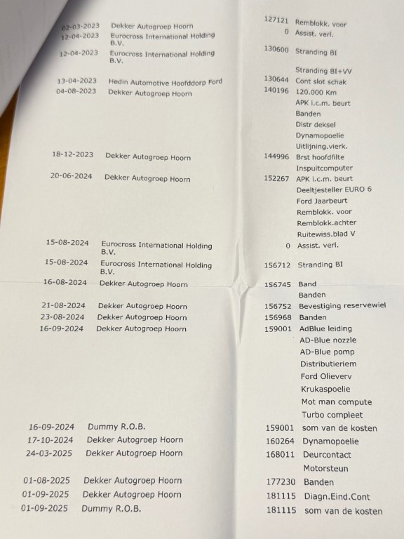 Hoofdafbeelding Ford Transit Custom