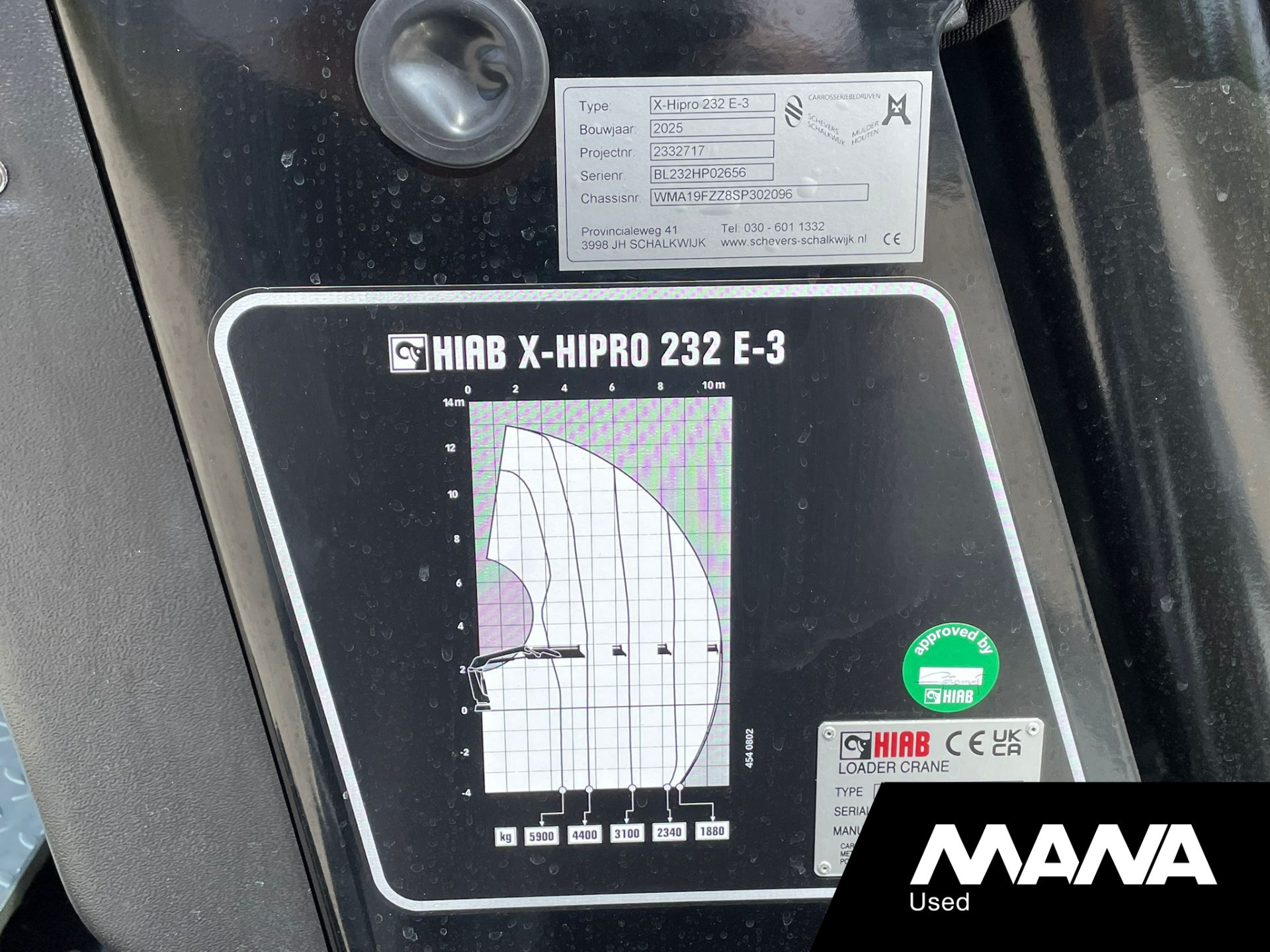 Hoofdafbeelding MAN TGS