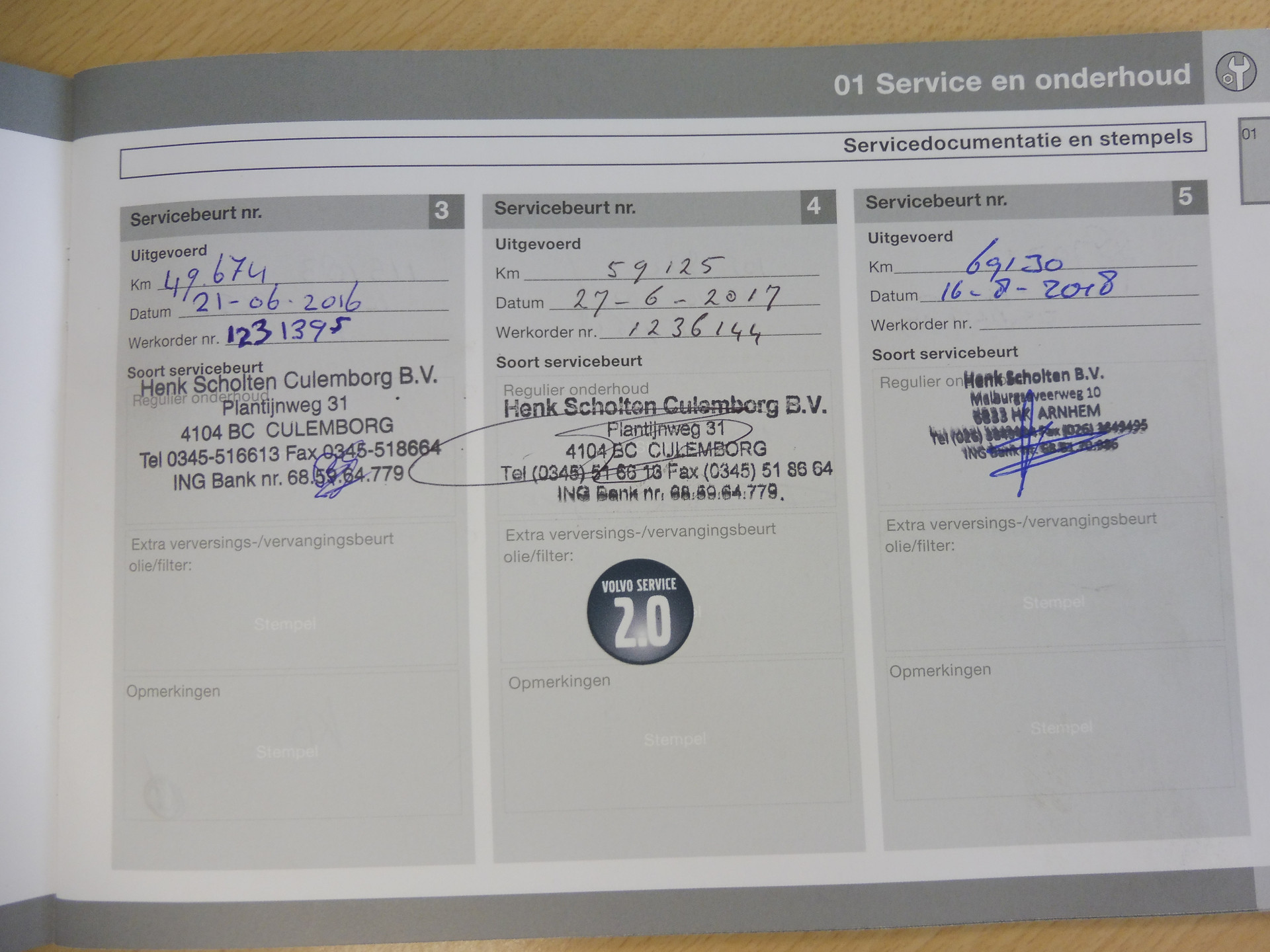 Hoofdafbeelding Volvo V60