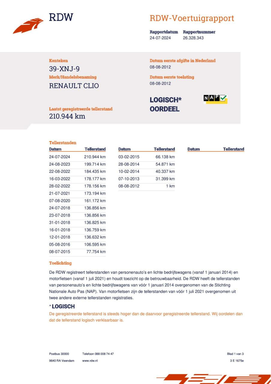 Hoofdafbeelding Renault Clio