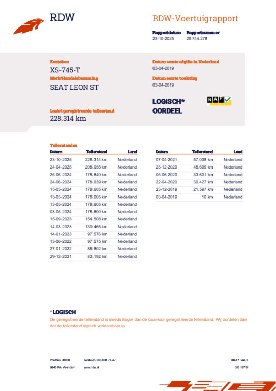 Hoofdafbeelding SEAT Leon