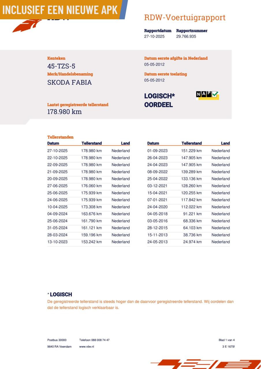 Hoofdafbeelding Škoda Fabia