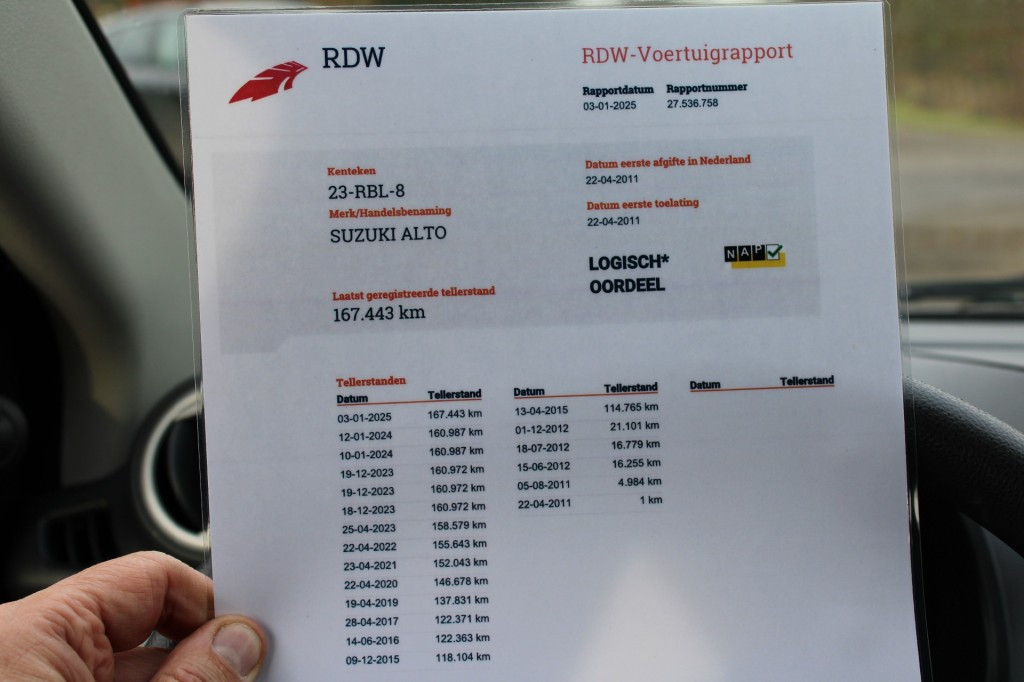 Hoofdafbeelding Suzuki Alto