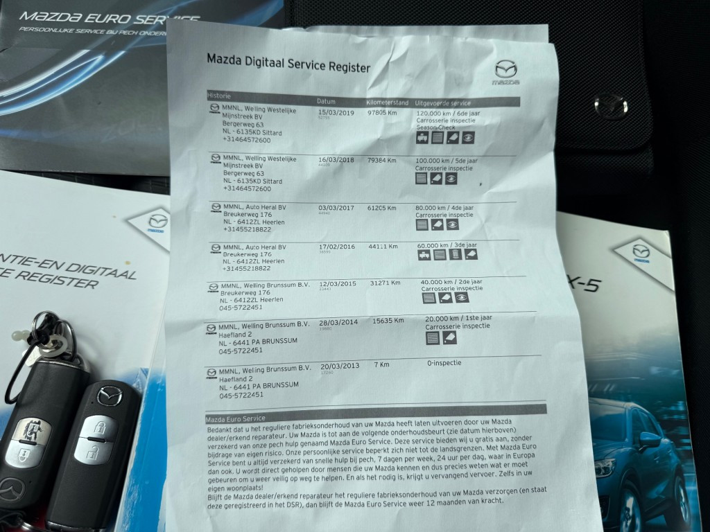 Hoofdafbeelding Mazda CX-5