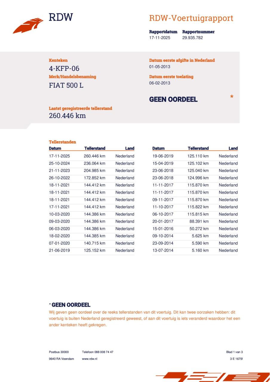 Hoofdafbeelding Fiat 500L