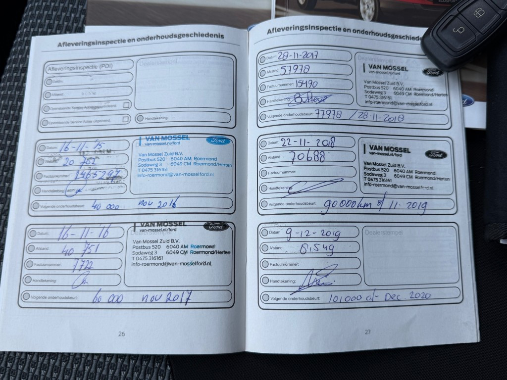 Hoofdafbeelding Ford EcoSport