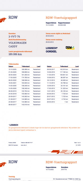 Hoofdafbeelding Volkswagen Caddy