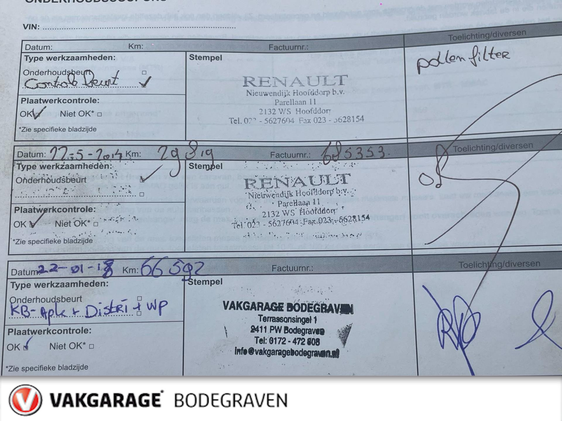 Hoofdafbeelding Renault Twingo