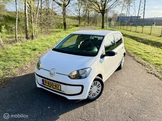 Volkswagen Up 1.0 2015 Wit 5drs Elek.r ✔️