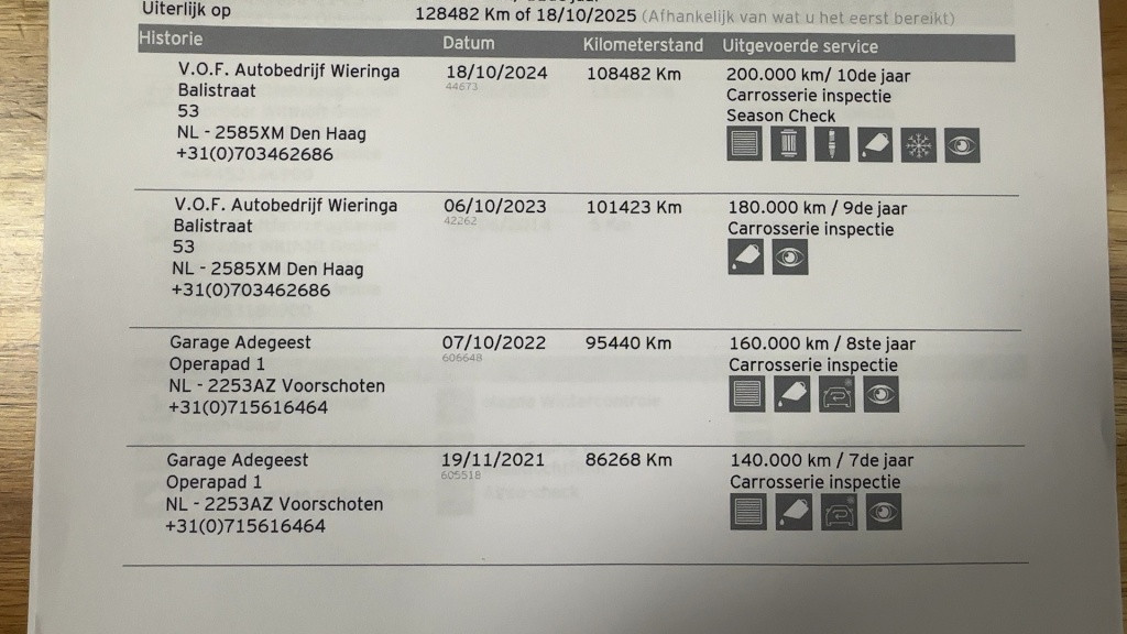 Hoofdafbeelding Mazda 3