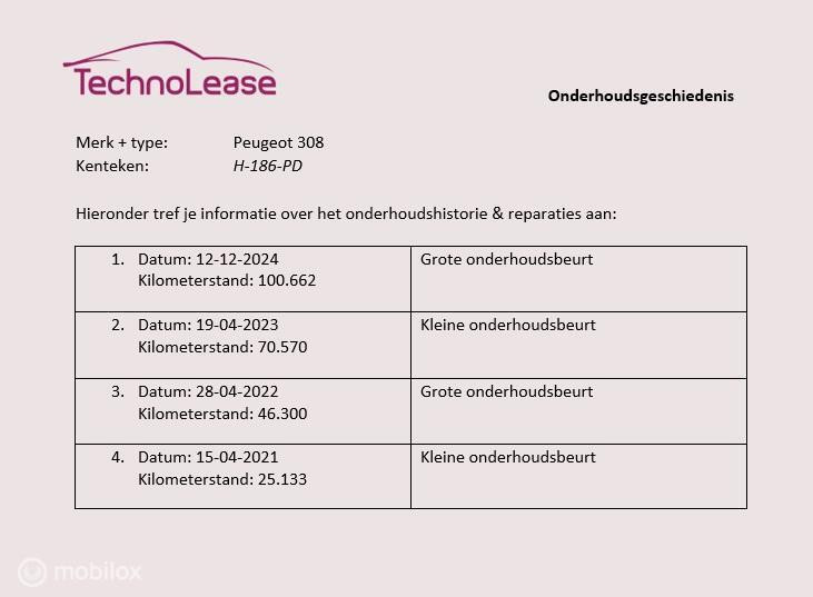 Hoofdafbeelding Peugeot 308