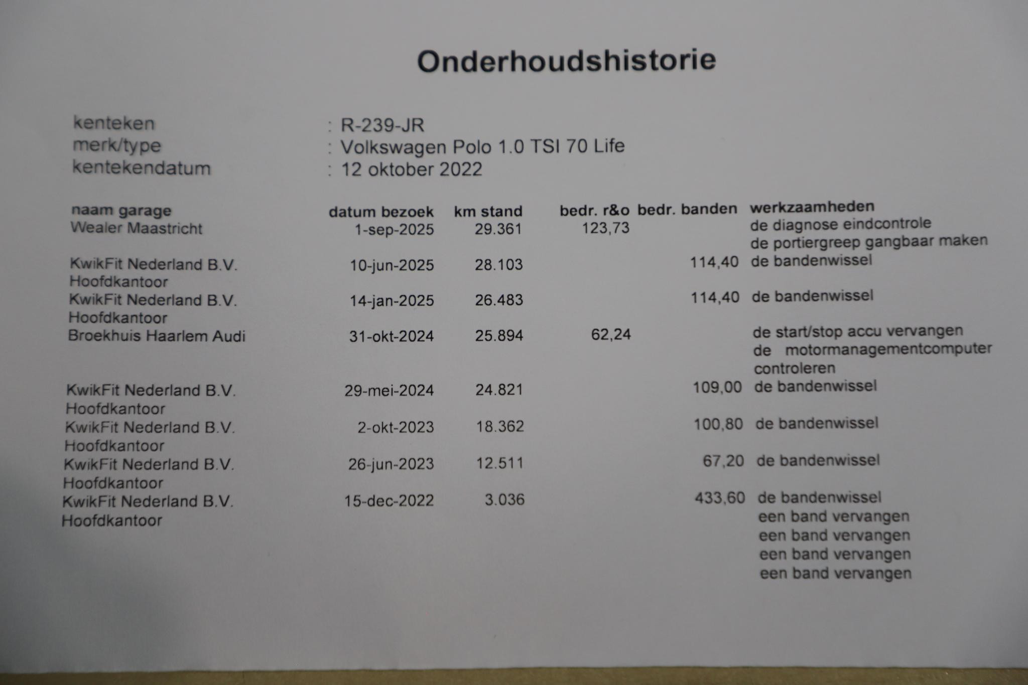 Hoofdafbeelding Volkswagen Polo