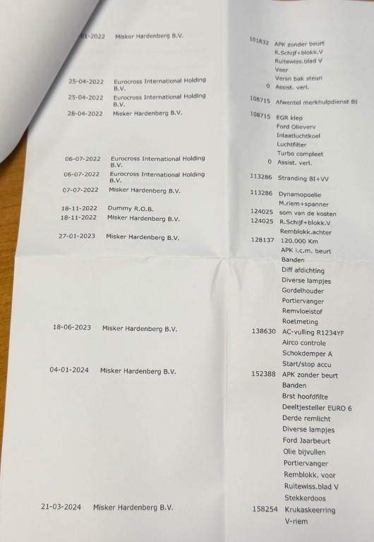 Hoofdafbeelding Ford Transit