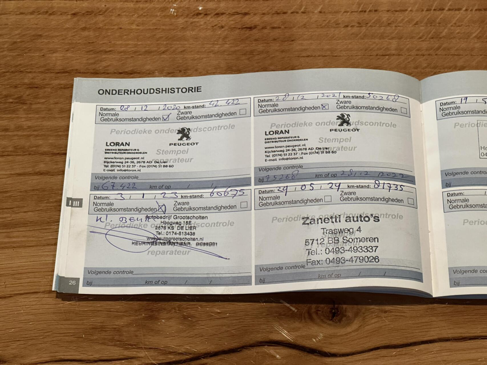 Hoofdafbeelding Peugeot Partner