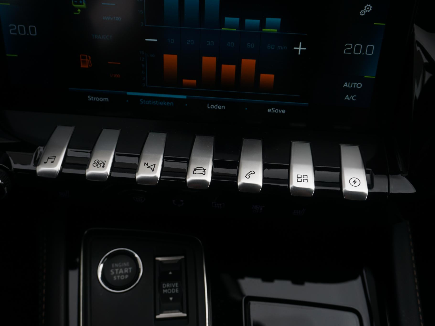 Hoofdafbeelding Peugeot 508