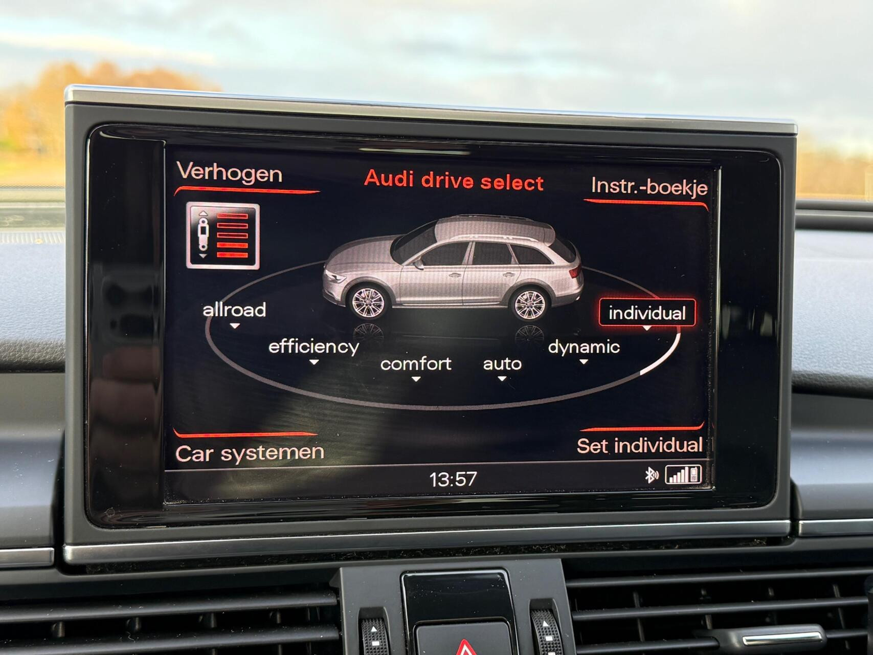 Hoofdafbeelding Audi A6 Allroad