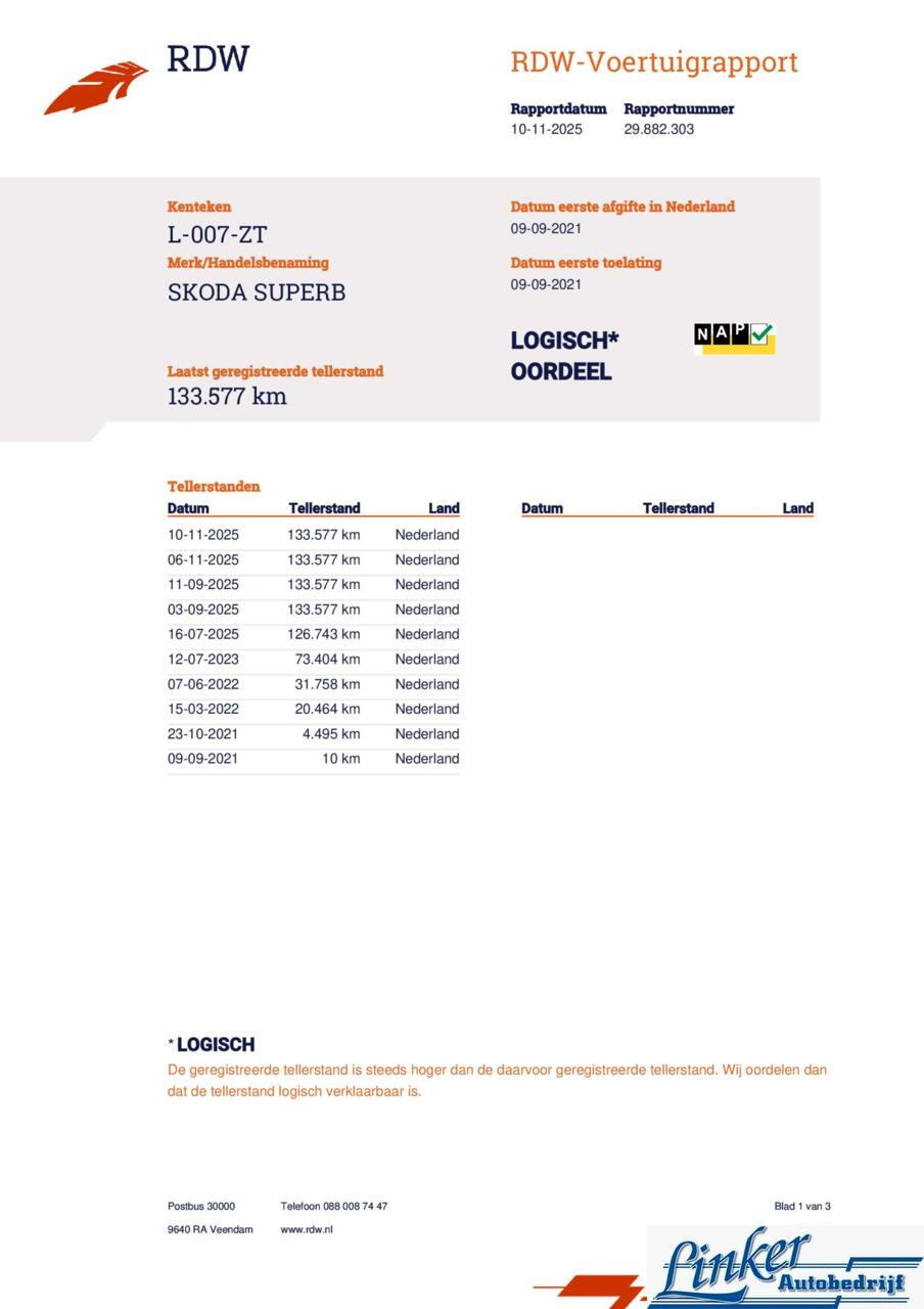 Hoofdafbeelding Škoda Superb