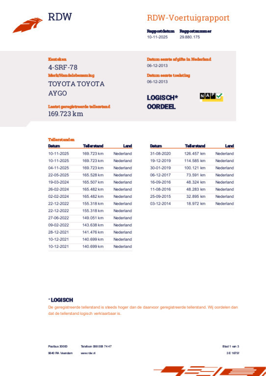 Hoofdafbeelding Toyota Aygo