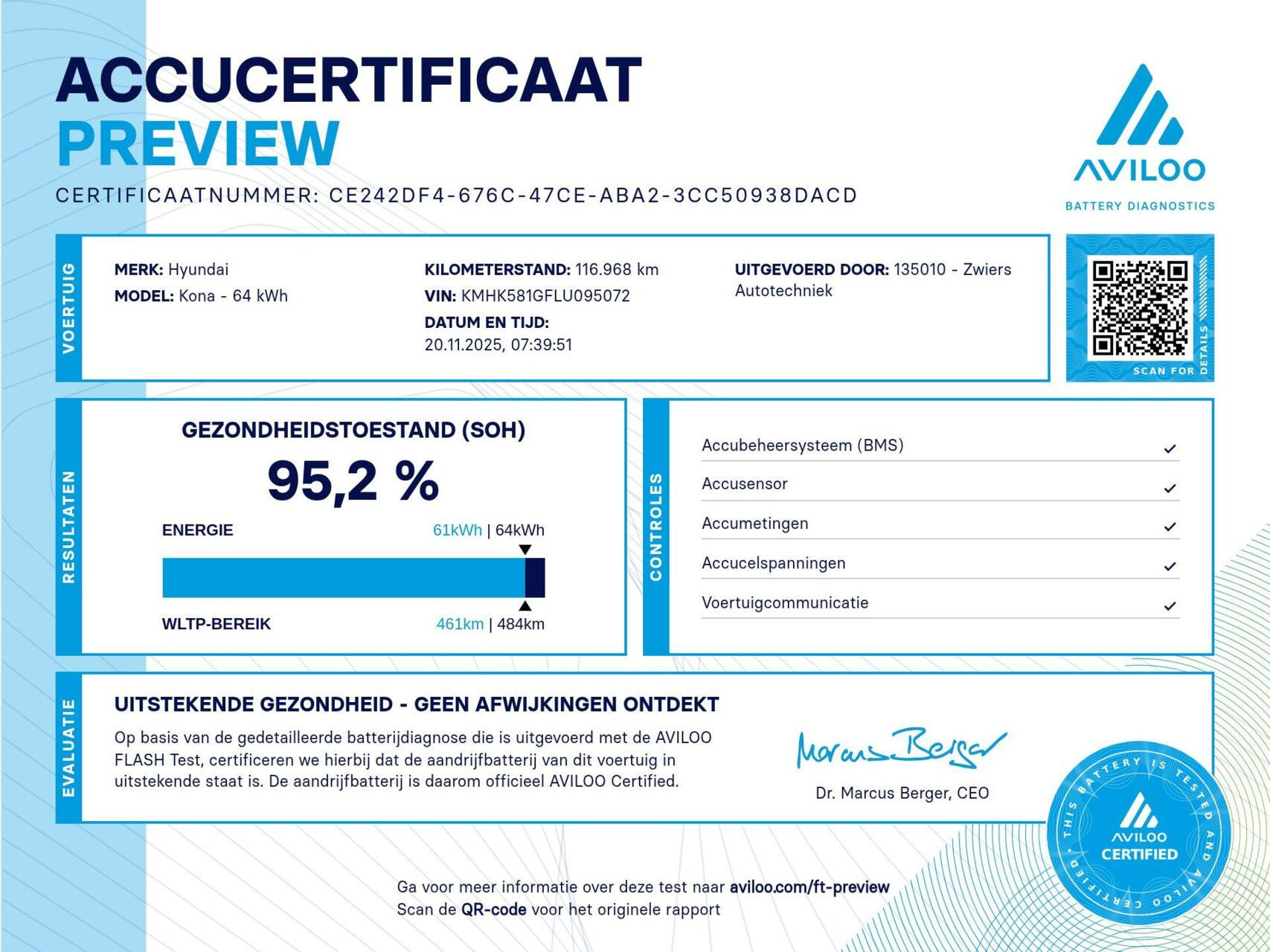Hoofdafbeelding Hyundai Kona