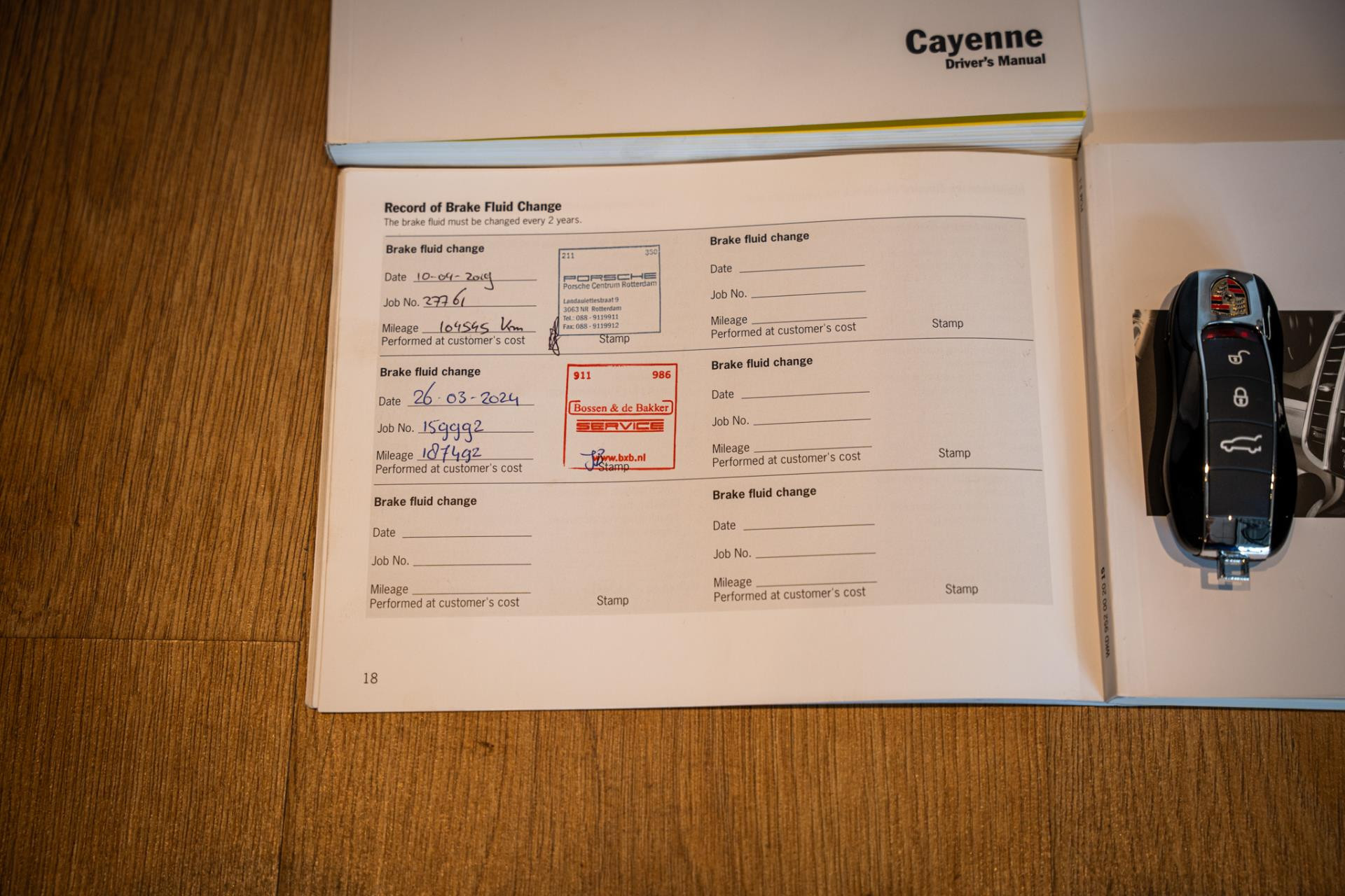 Hoofdafbeelding Porsche Cayenne