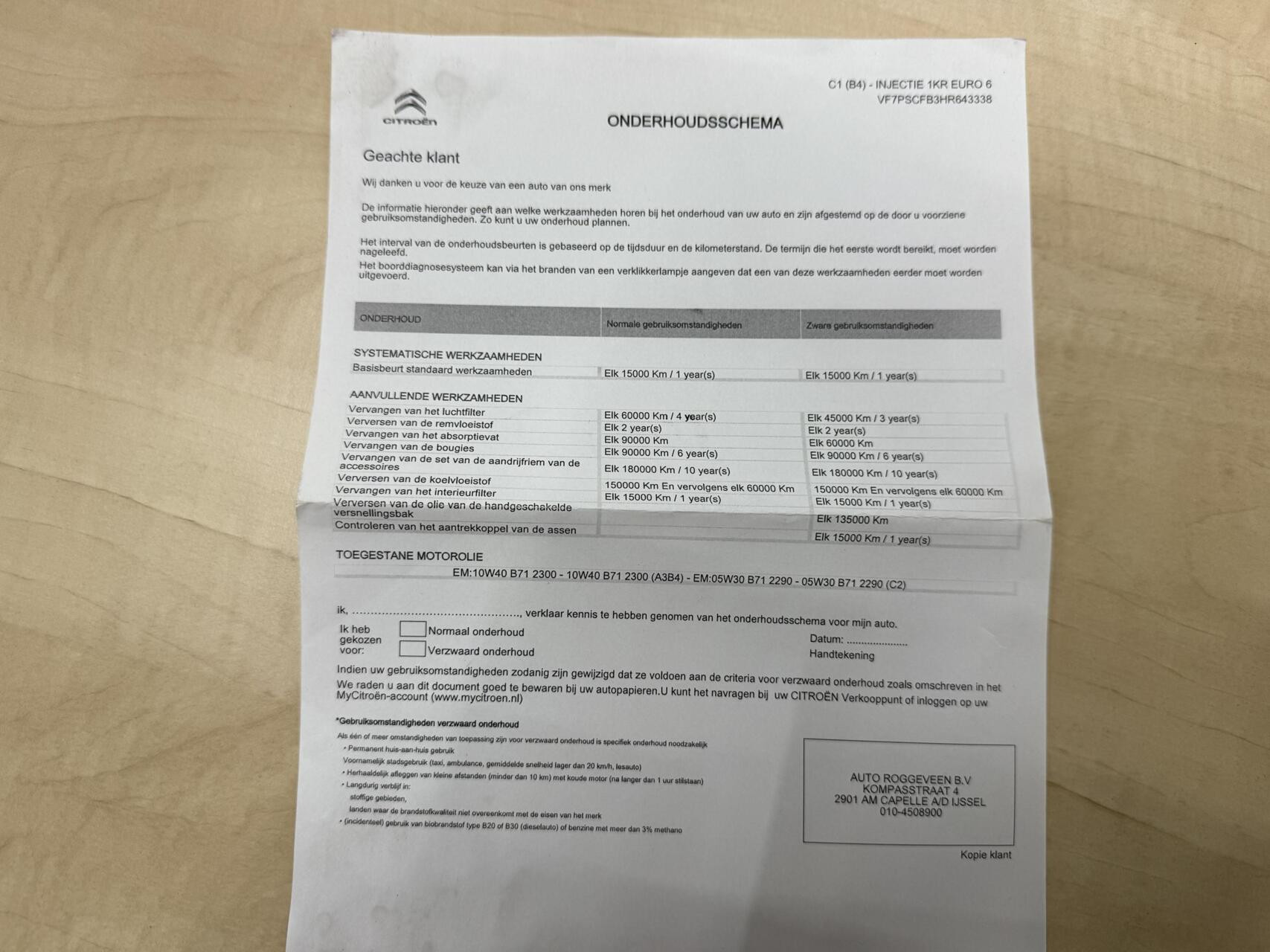 Hoofdafbeelding Citroën C1