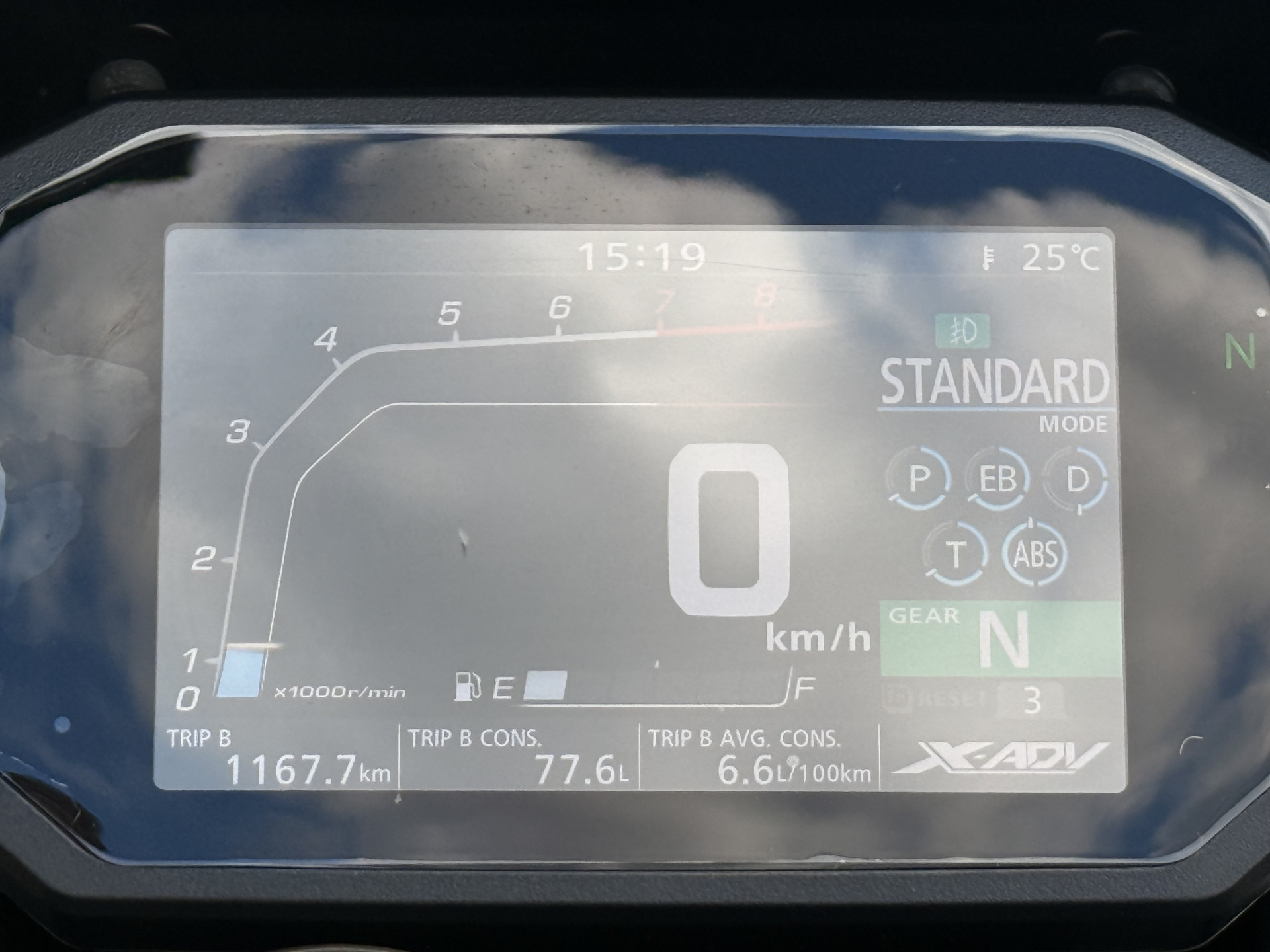 Hoofdafbeelding Honda NC 750