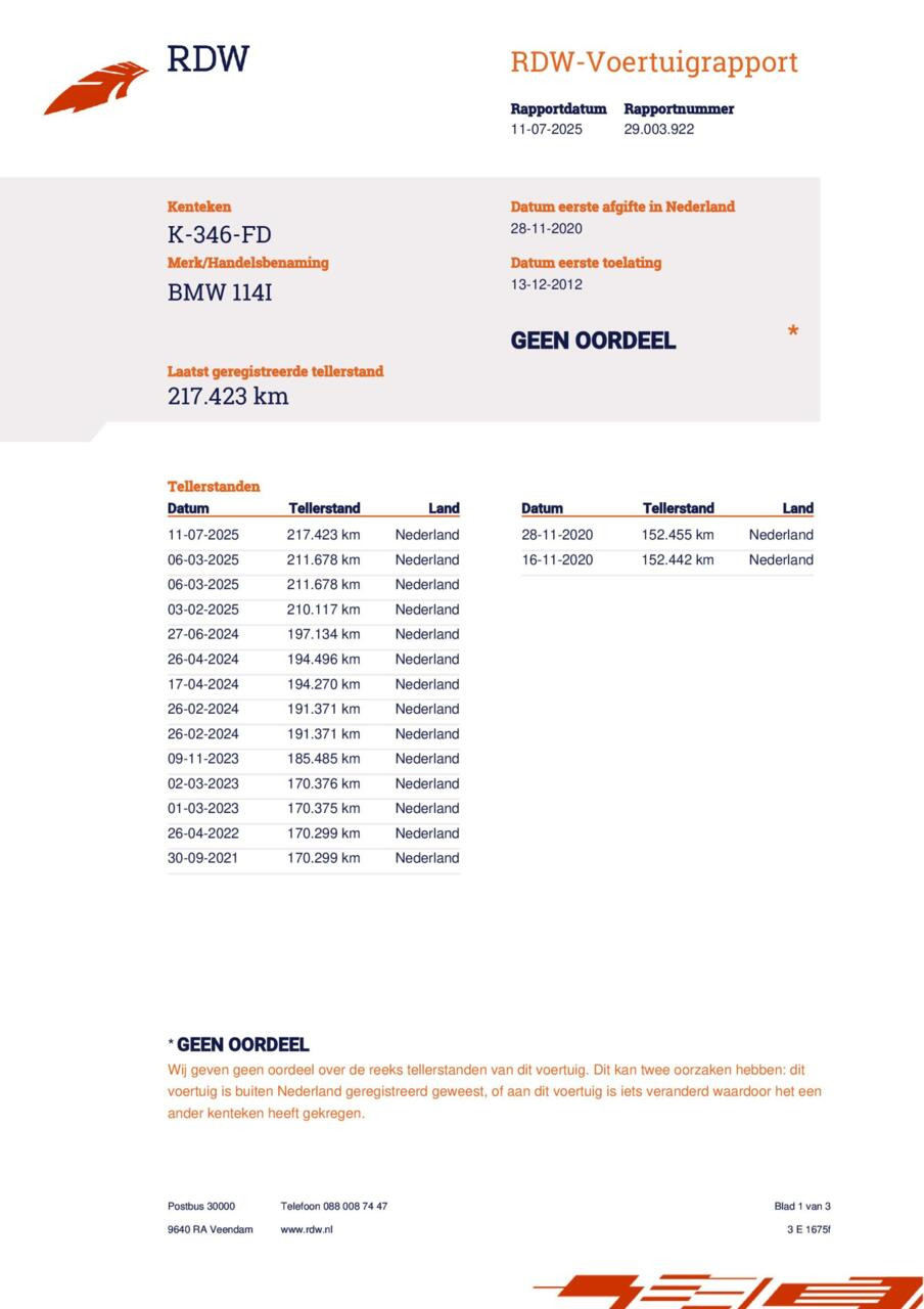 Hoofdafbeelding BMW 1 Serie