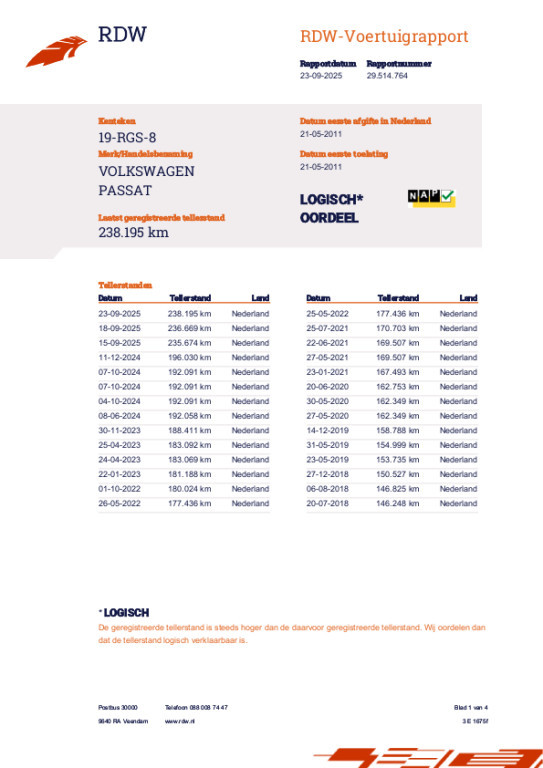 Hoofdafbeelding Volkswagen Passat