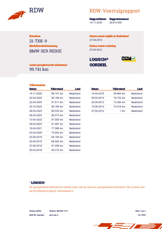 Hoofdafbeelding BMW 3 Serie
