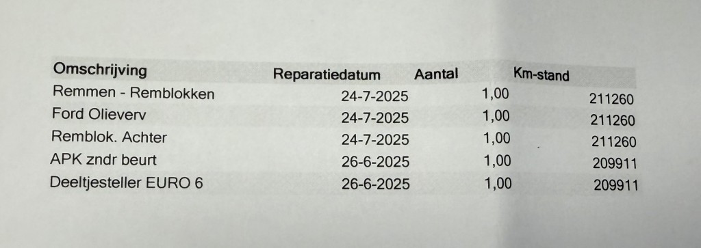 Hoofdafbeelding Ford Transit Connect