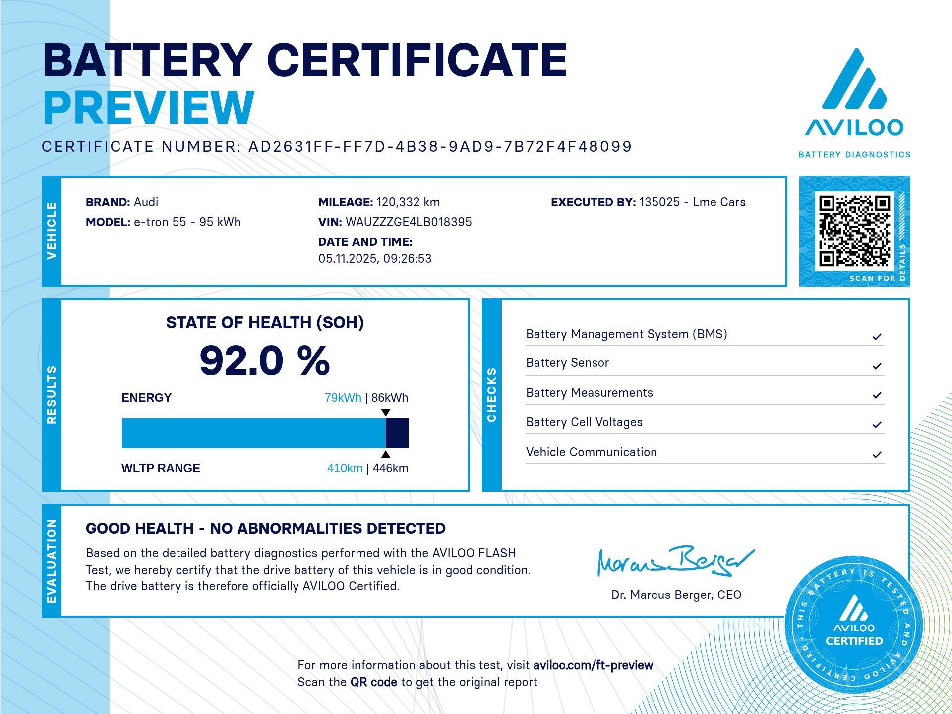Hoofdafbeelding Audi e-tron