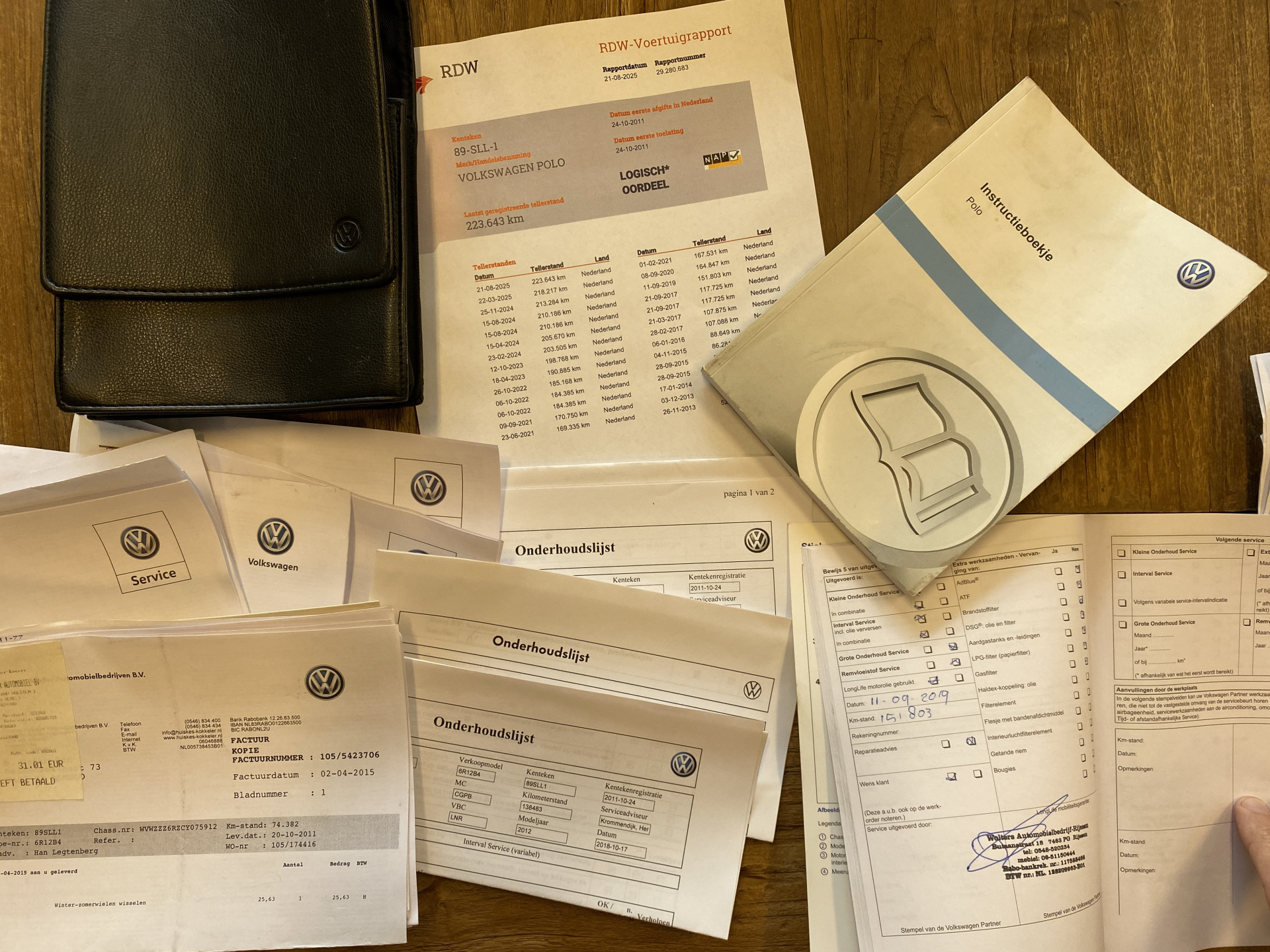 Hoofdafbeelding Volkswagen Polo