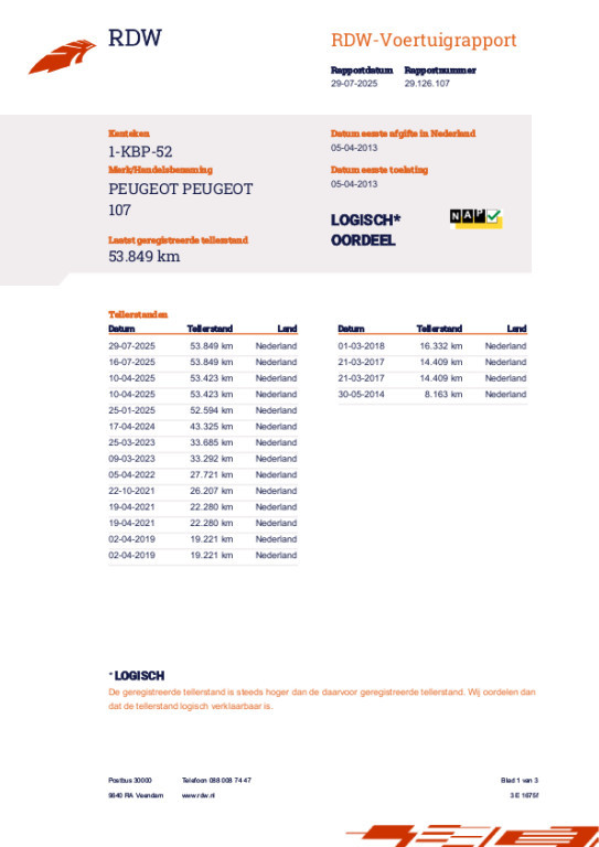 Hoofdafbeelding Peugeot 107