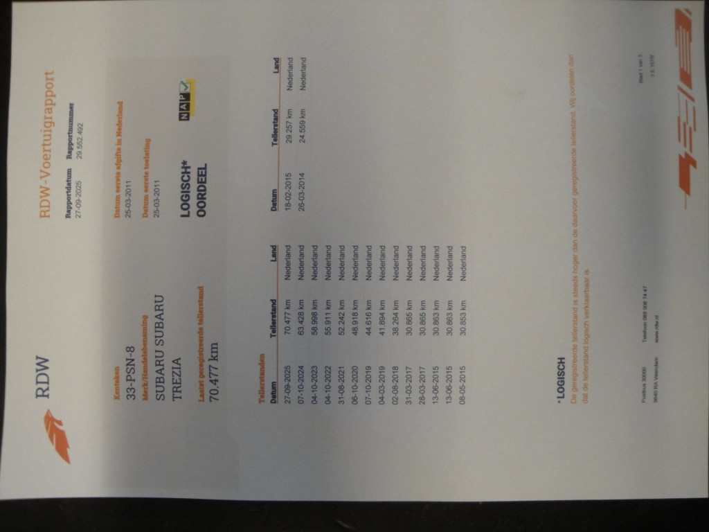 Hoofdafbeelding Subaru Trezia