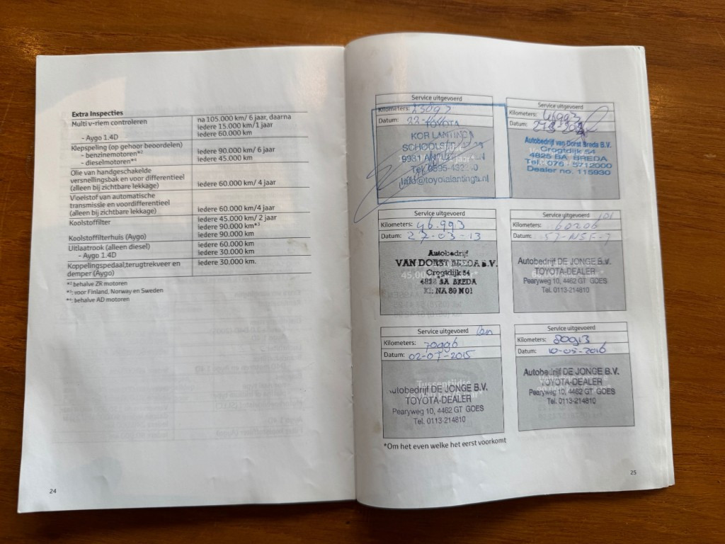 Hoofdafbeelding Toyota Verso